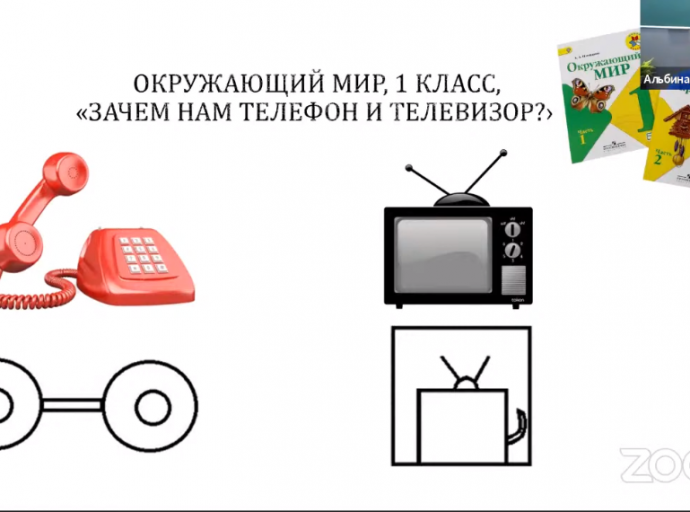 3 поток - Методическое объединение учителей начальной школы